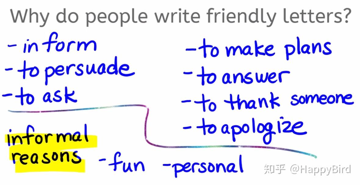 如何写友好的英文书信剑桥英语考试作文