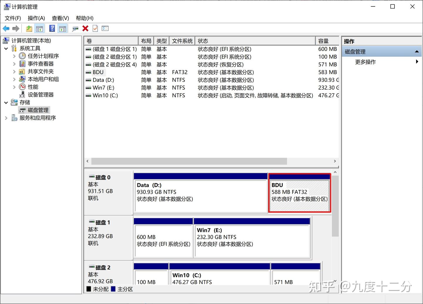 手把手教你实现无M.2接口老电脑升级NVME固态:用M.2 NVME转PCIE转接卡大幅提高老电脑性能 - 知乎