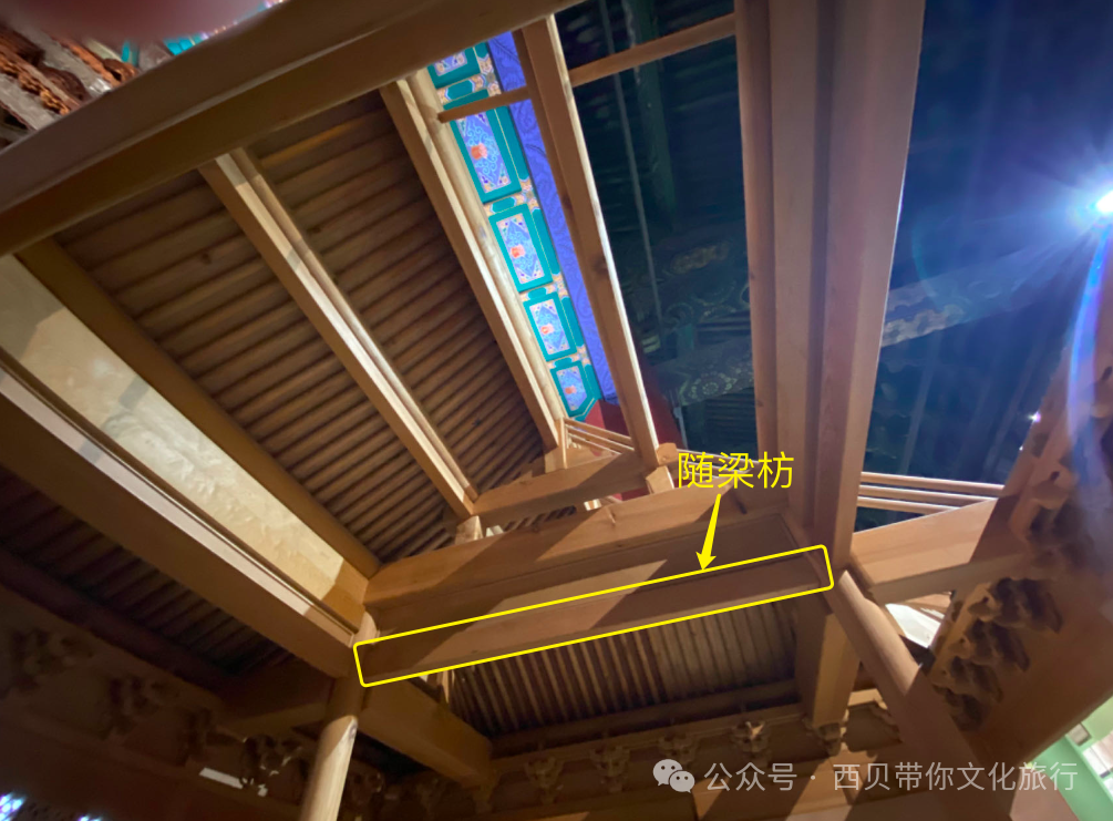 木结构古建中的柱、梁、檩、椽、枋，都在什么位置，有什么作用？如何辨认？ - 知乎