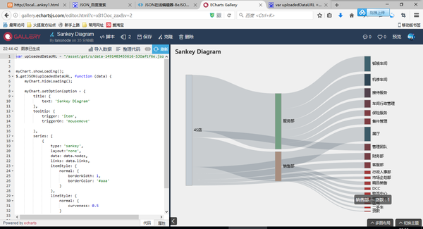 员工流向--桑基图（sankey diagram） - 知乎 sankey diagram html 