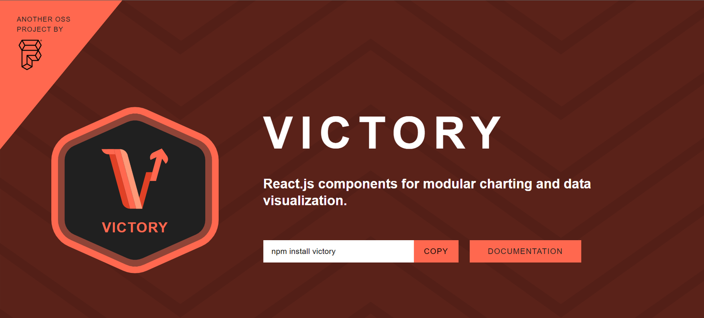 2023年15个最好的JavaScript绘图库 - 知乎