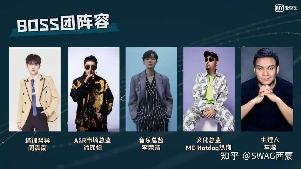 惊喜反转新说唱路透曝光除了5位明星还有5名往届rapper当导师