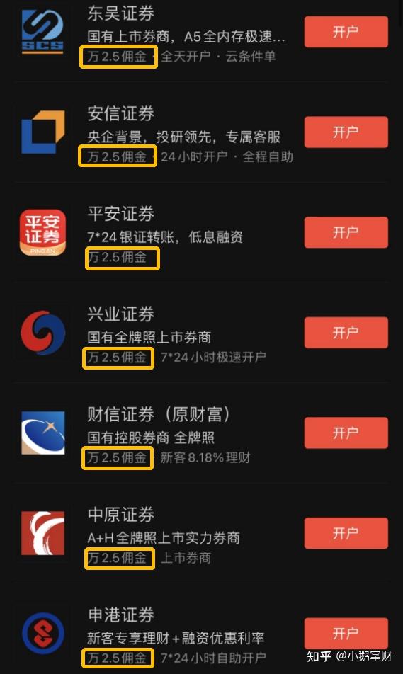 要买股票怎么开户