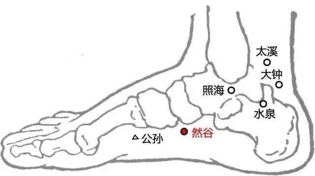 然谷位置图图片