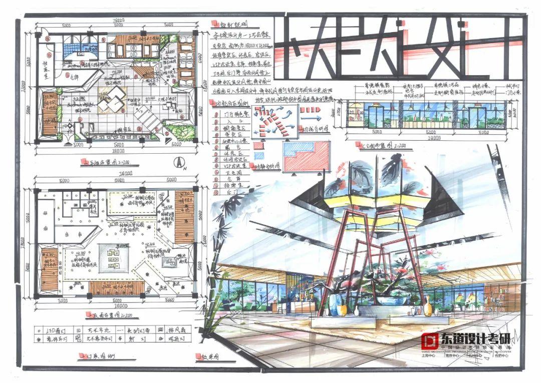 室内设计考研快题高分作品分享 - 知乎