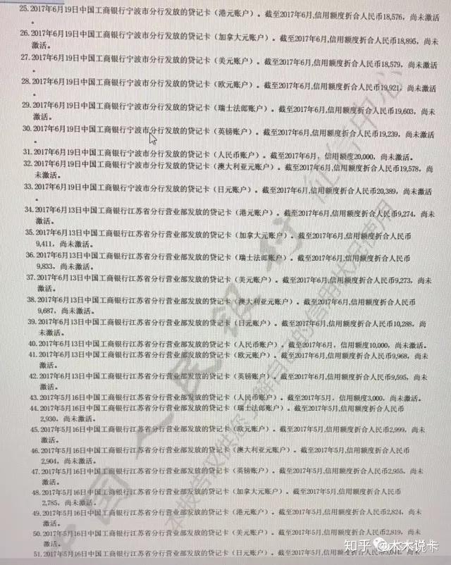 工行从办卡到提额3136神技巧工行知多少一篇就知道