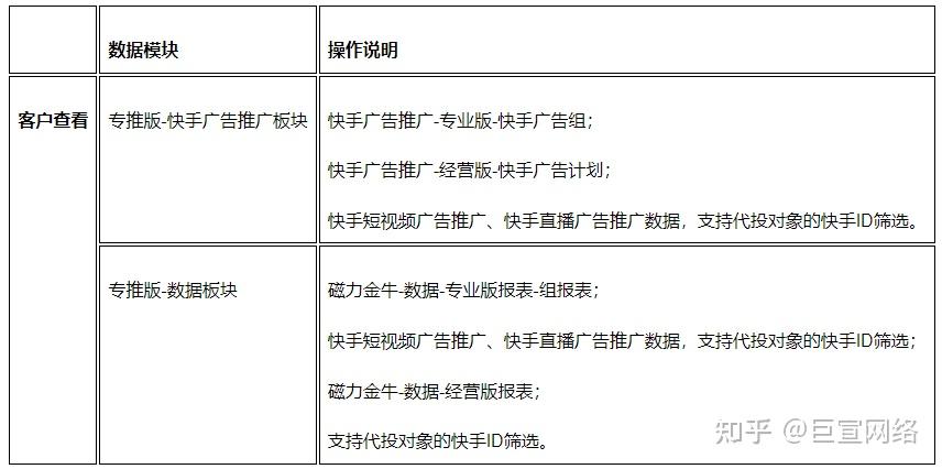 磁力金牛是什么平台_磁力金牛有结果
吗（磁力金牛是什么东西）