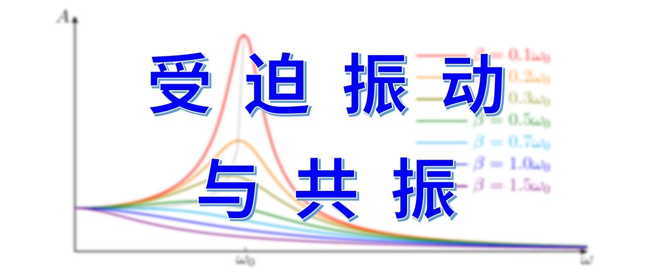 受迫振動與共振