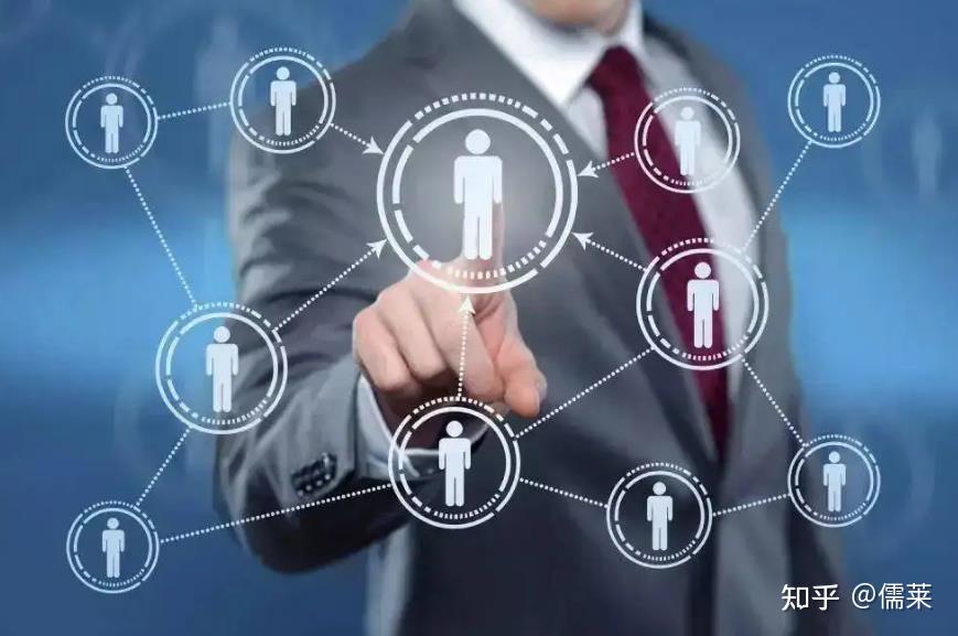 如何在管理中识人用人,你必须要注意的5点 - 知乎