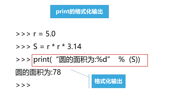 Python入门到精通 6 字符串和数值的格式化输出 知乎