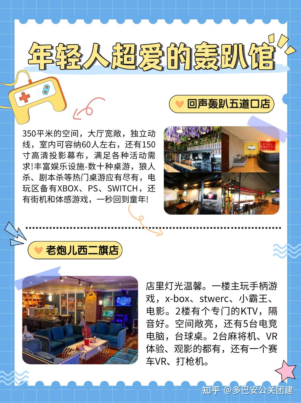 年轻人超爱的8大轰趴馆合集来啦 - 知乎