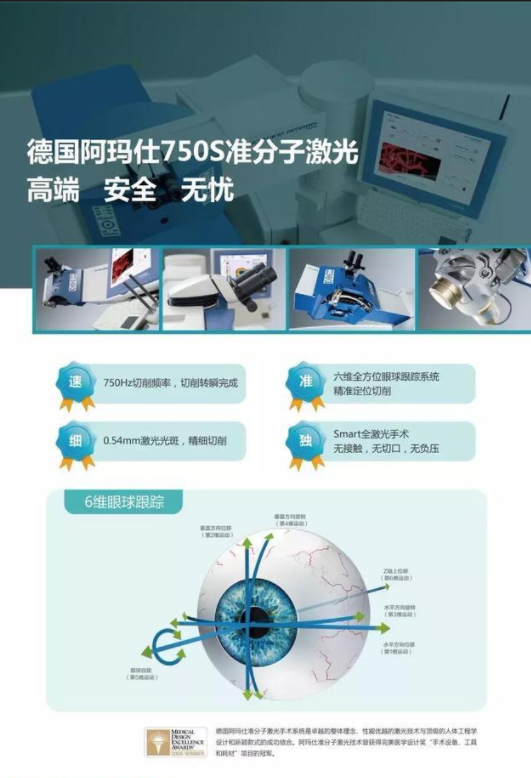 这种手术他的主要设备是德国的阿玛仕准分子激光,更新换代后的阿玛仕