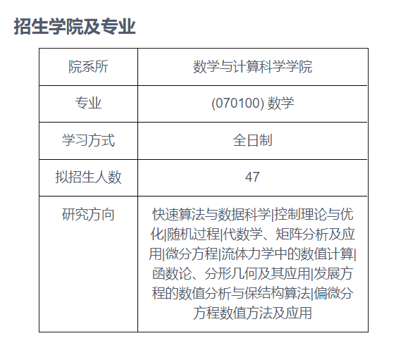 湖南最強數學專業湘潭大學考研考情分析