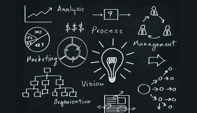 数据思维如何拥有感知问题的能力