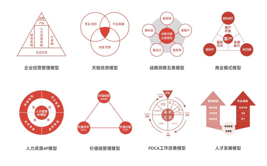 思凯财税:企业成长的智囊,行业领先的财税专家 - 知乎