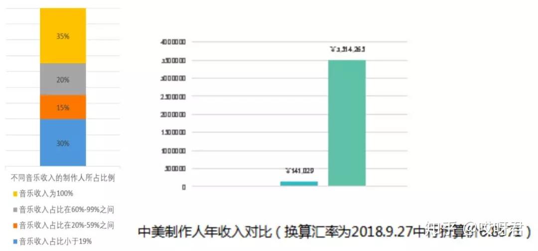 50年中国人口增长了三倍_中国人口增长曲线图