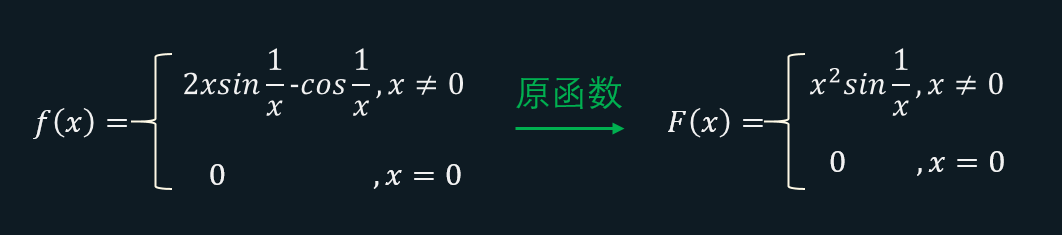 考研變限積分概念超詳細超通俗講解變限積分和原函數關係