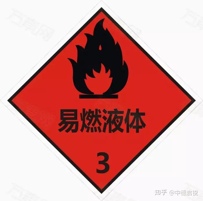 易燃易爆化学品消防安全知识小课堂 知乎 