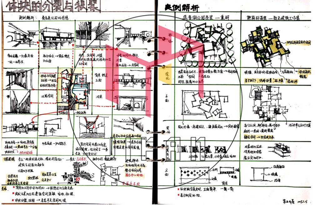 案例抄绘——以体块的分裂与积聚——费孝通江村纪念馆为例 - 知乎