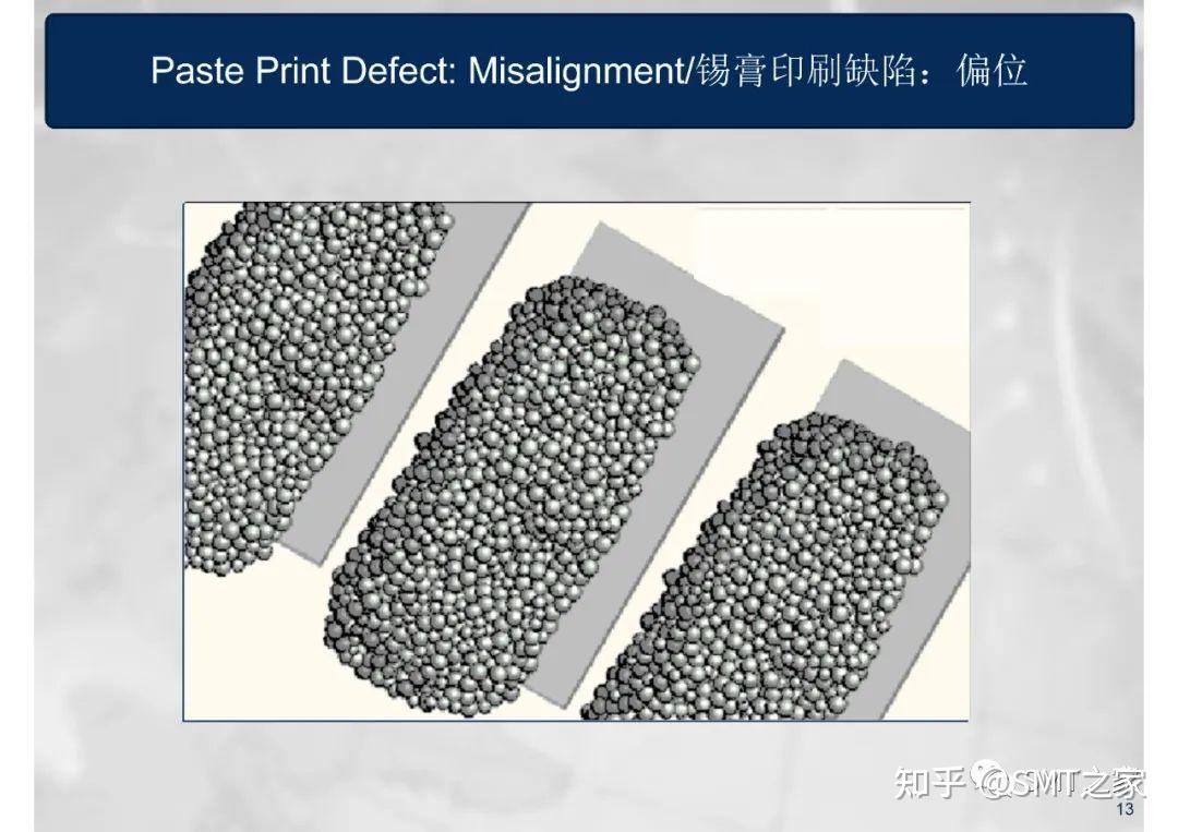 smt-screen-printing-process-80-ppt