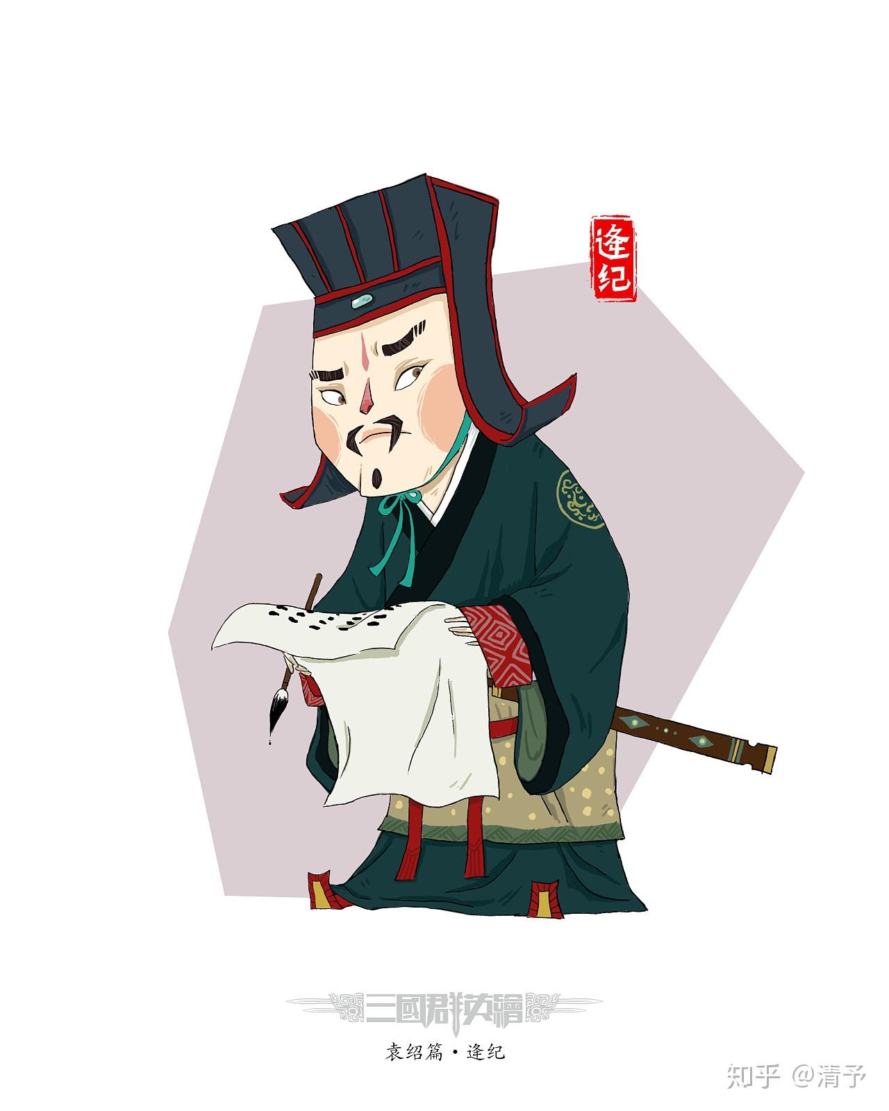 三国群英绘之袁绍篇图文夜行人迟哥