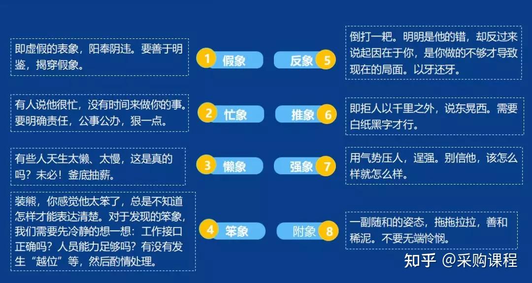 PMC-你最想要的实用干货来了!”(你最想要的5样东西是什么呢)