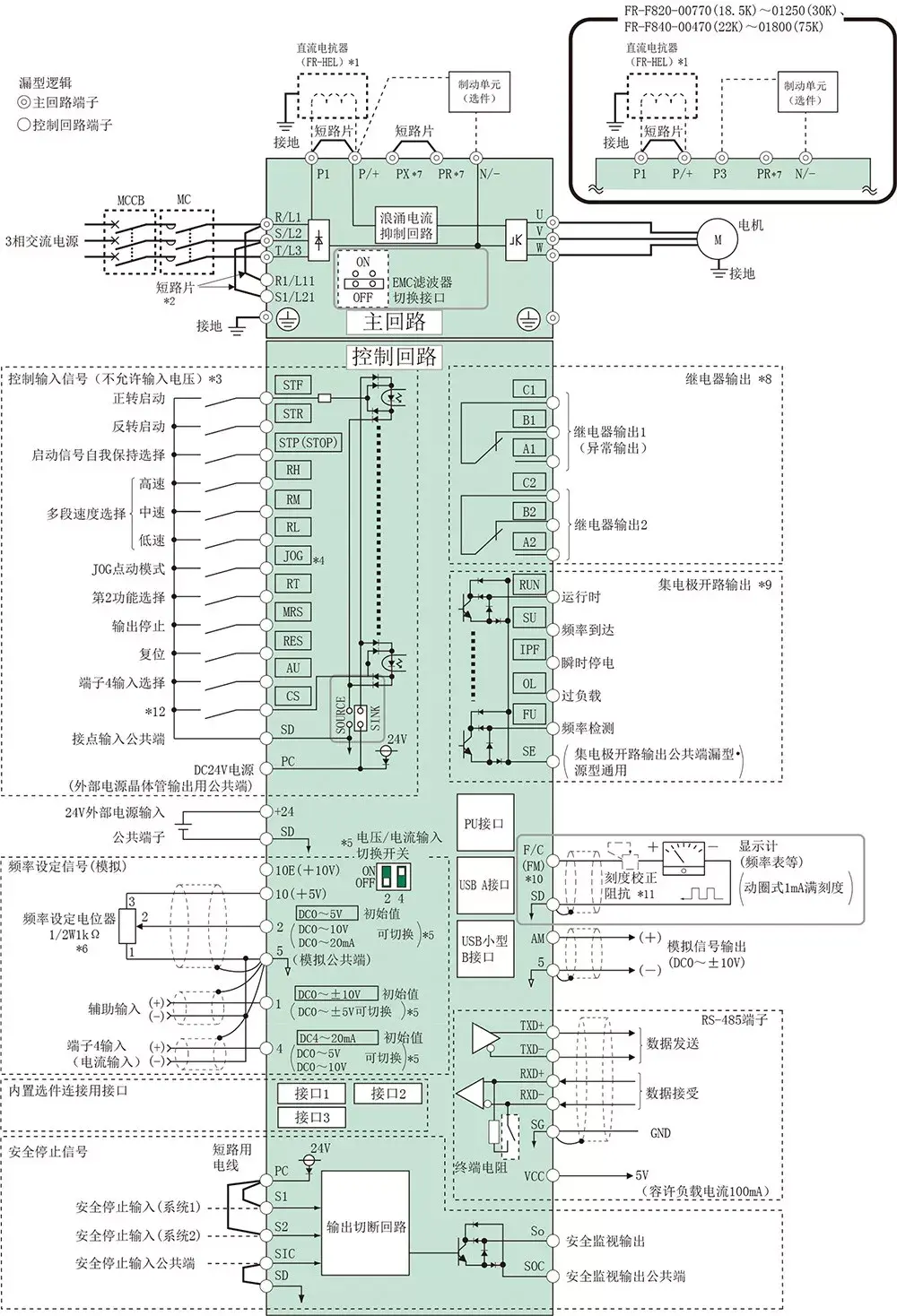 三菱变频器端子接线图大全