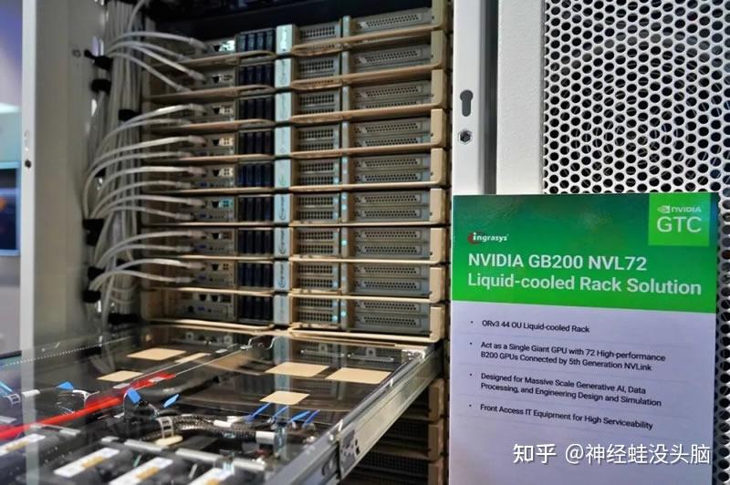 NVIDIA GB200 Superchip及各厂家液冷服务器和液冷机柜介绍 - 知乎
