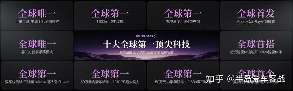 十大全球顶尖科技加持,百万超跑技术同源,腾势Z9S正式预售