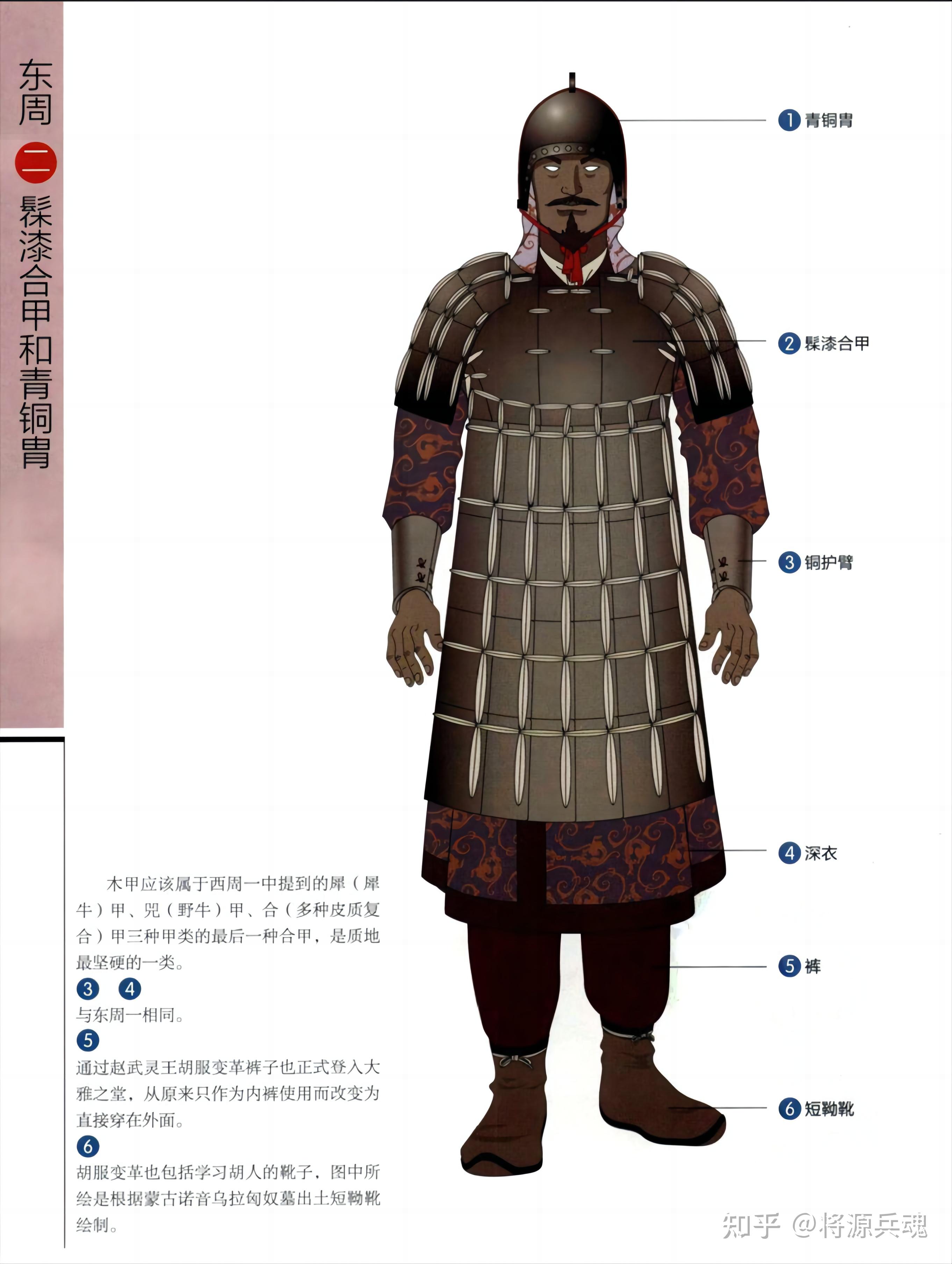 中国历代甲胄之商代、西周、东周 - 知乎
