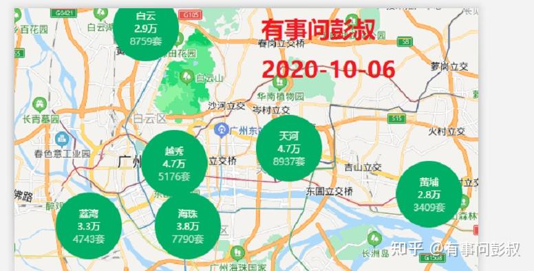 认房不认贷落实下来,北京、上海等城市房价会上涨吗? - 知乎