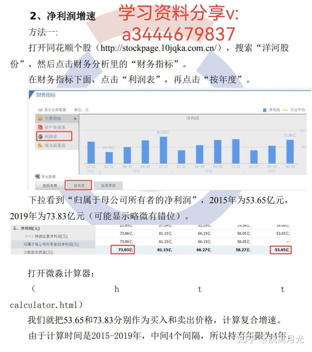 微淼商学院理财是真的吗