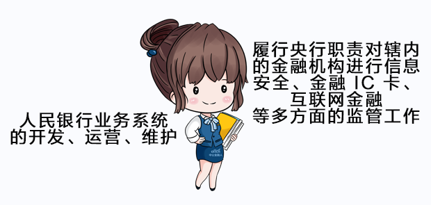 广东人民银行招聘哪些岗位受欢迎