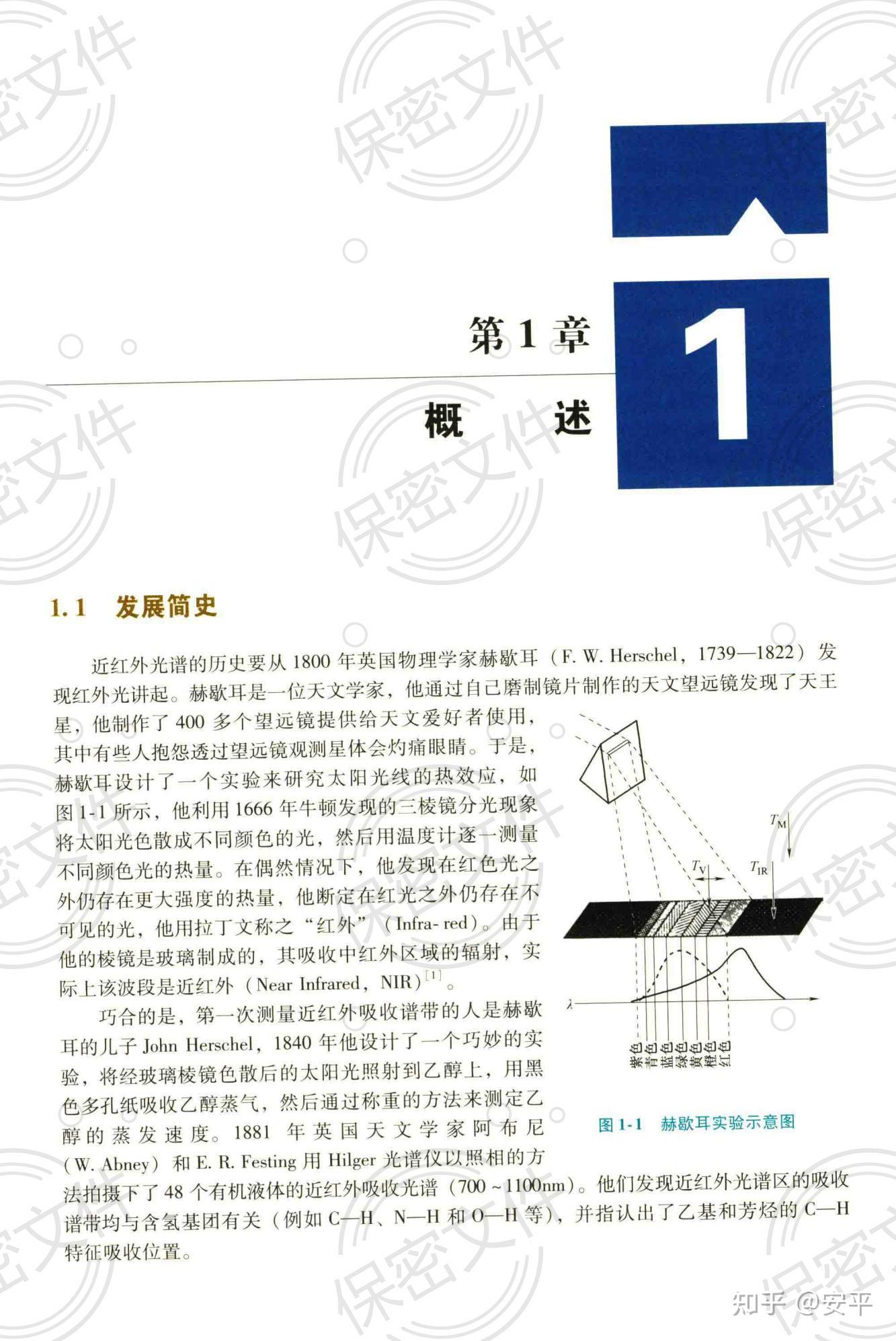 近红外光谱基础知识 - 知乎