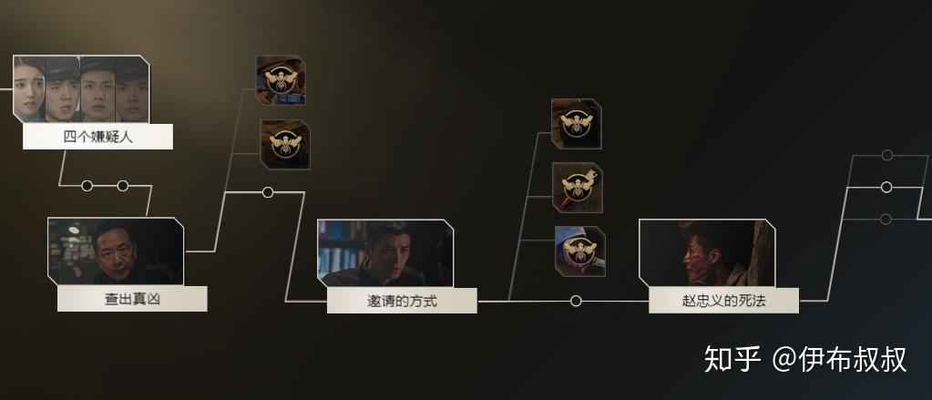 隐形守护者攻略序幕第一章太阳之影