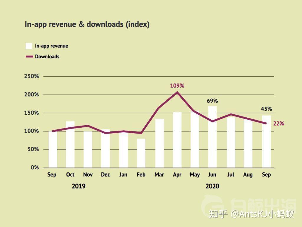 国内的哪些 b2b 平台口碑很好 知乎
