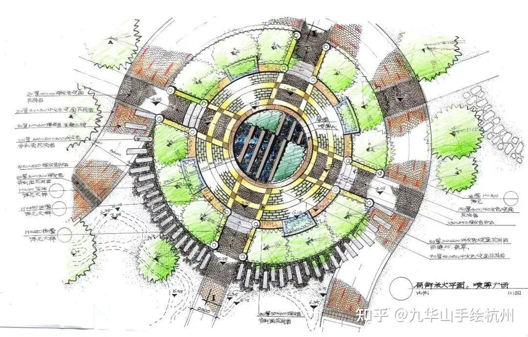 园林景观快题扩初图的画法详解