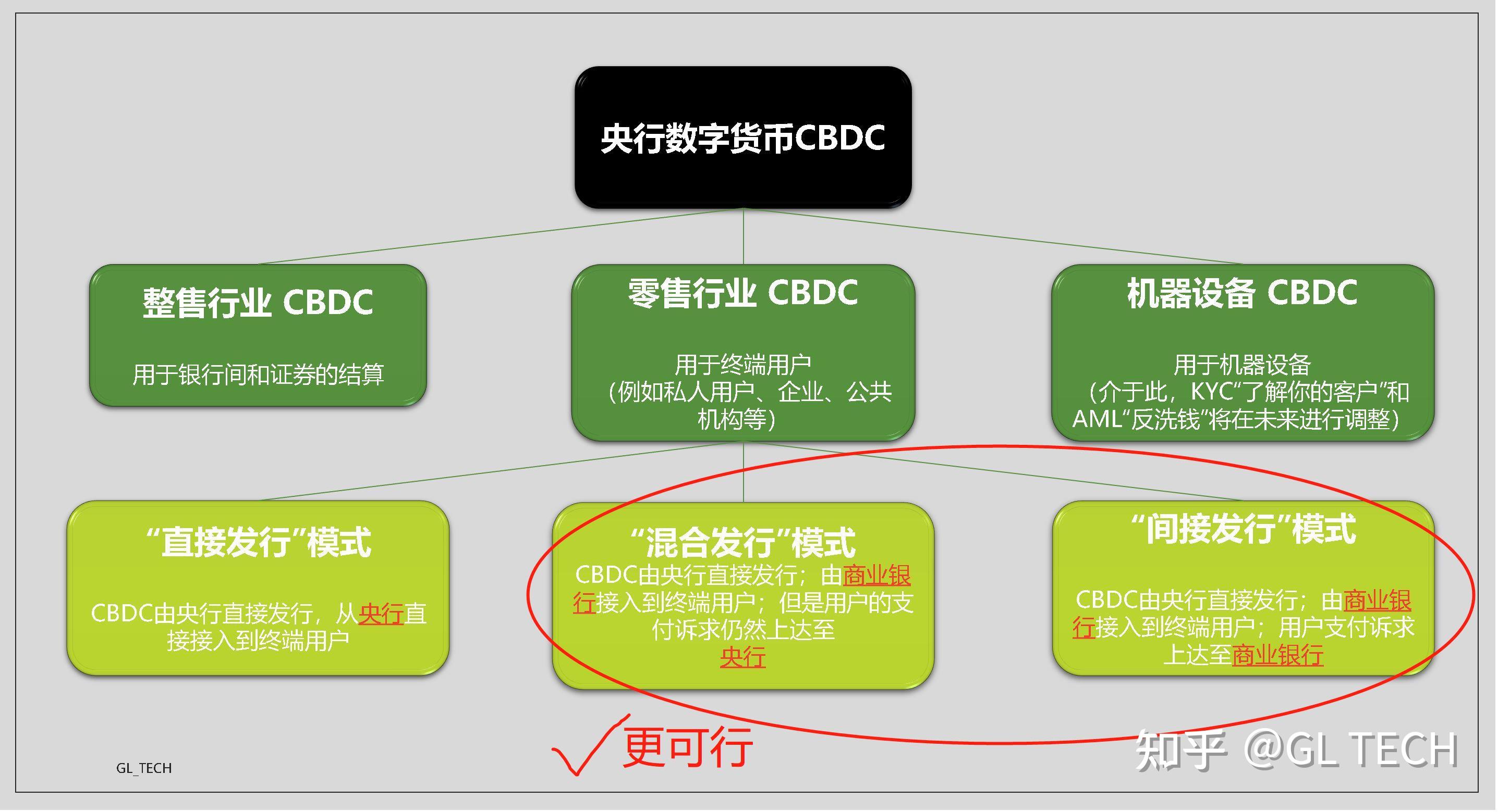 央行数字货币啥时候能上市交易-央行数字货币啥时候能上市交易呢