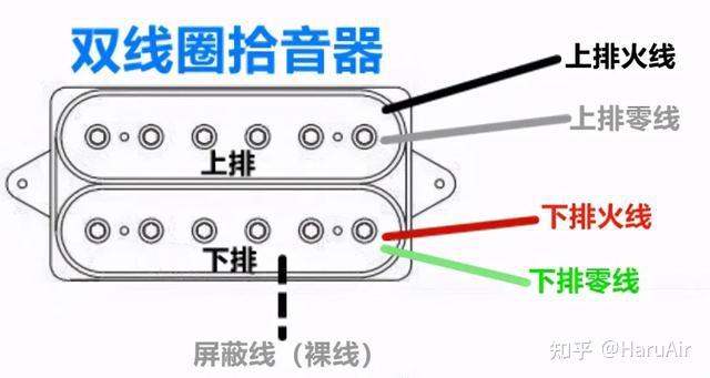 吉他拾音器原理图片