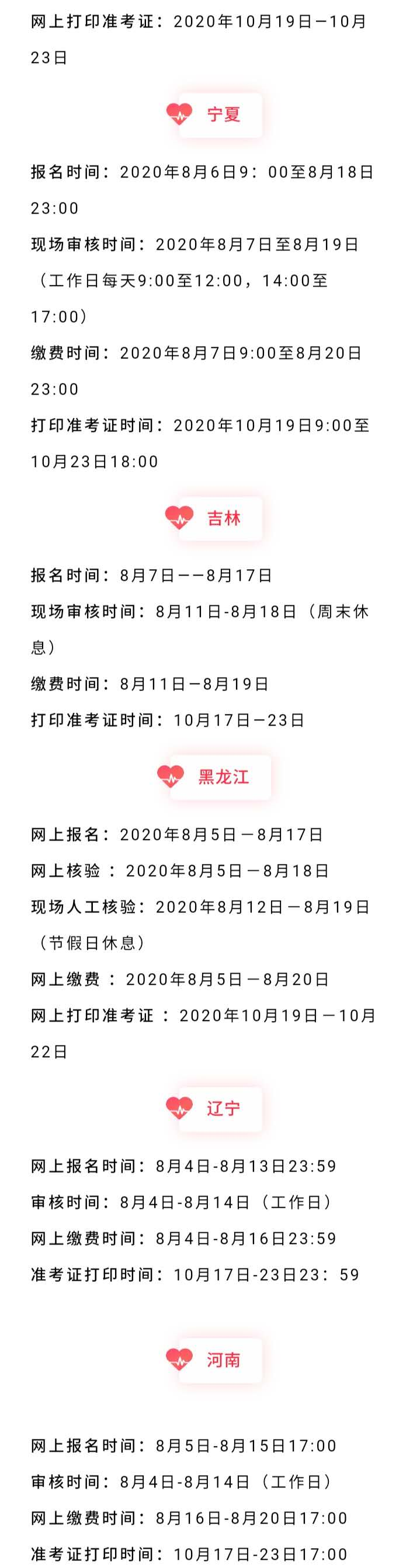 执业药师报名条件及工作年限要求_2020年执业药师考试报名入口_执业药师报名时间