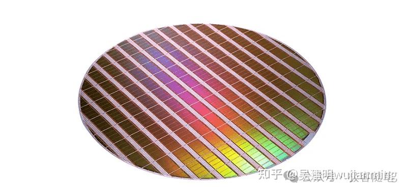 Microprocessor Feol 芯片生产工艺流程详解 - 知乎