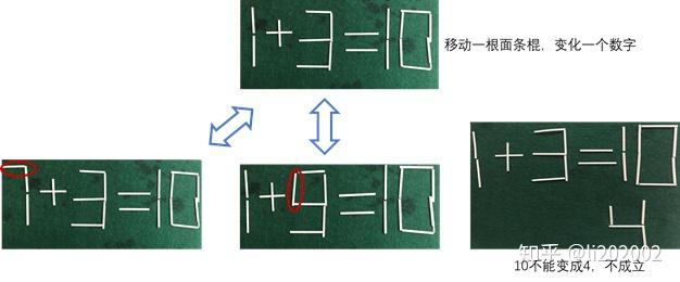 我用麵條為孩子做火柴棍題解決小學低年級必考數學題