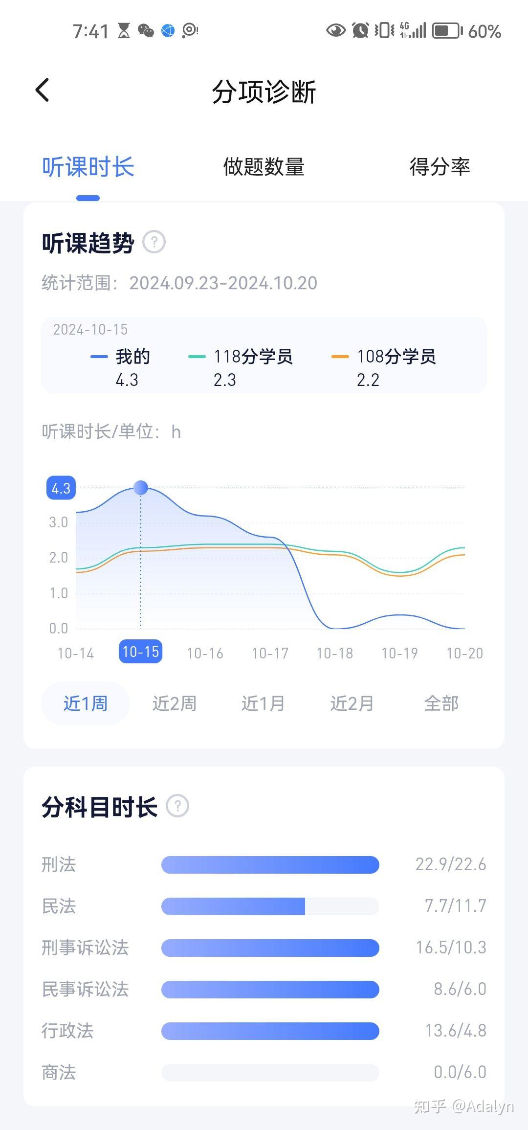 经验贴图片
