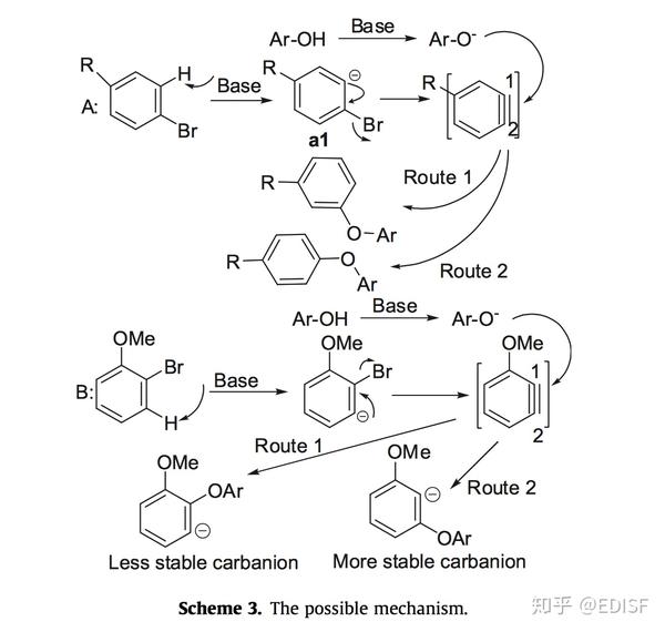 相转移催化剂(多相催化作用原理及应用)