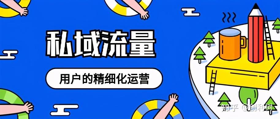 创利树解读实体门店私域流量运营从解决三个核心问题开始