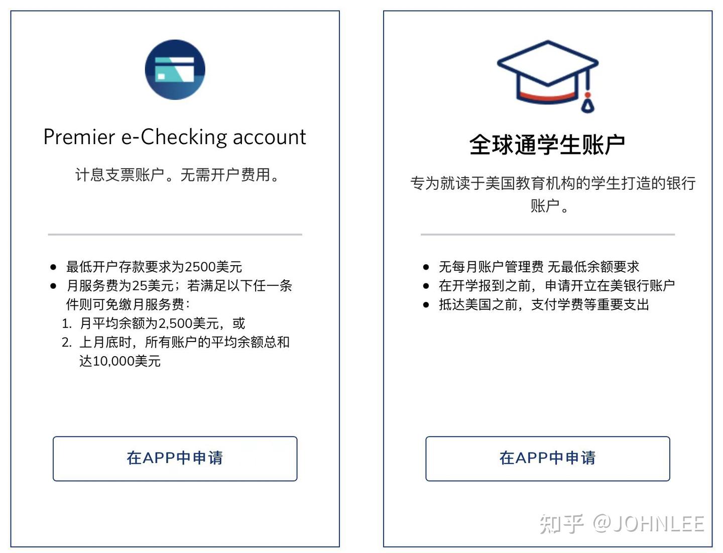 如何在国内免费开通美国银行账户？ - 知乎