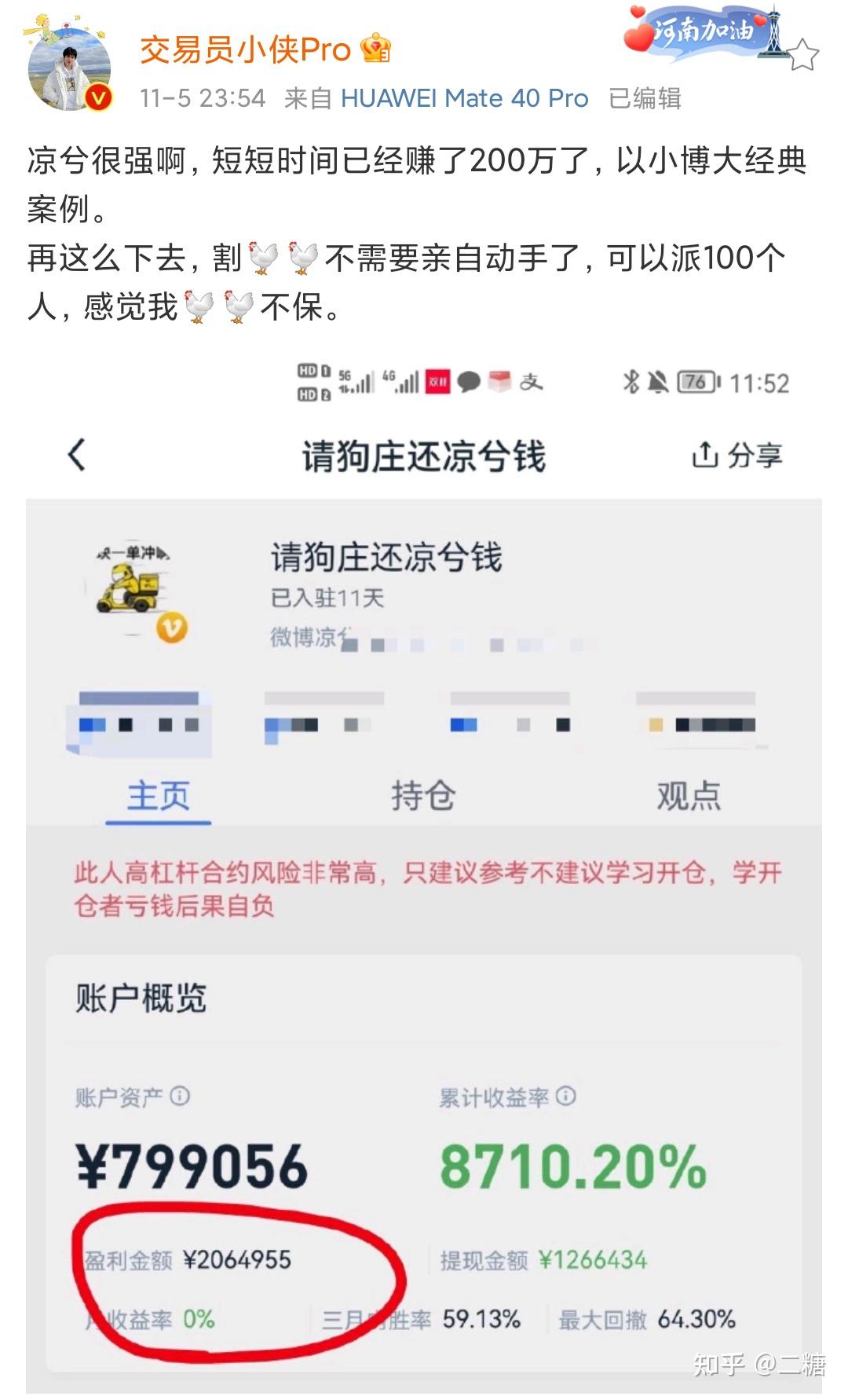 合约亏了100万的人多吗_玩合约亏了十几万正常吗