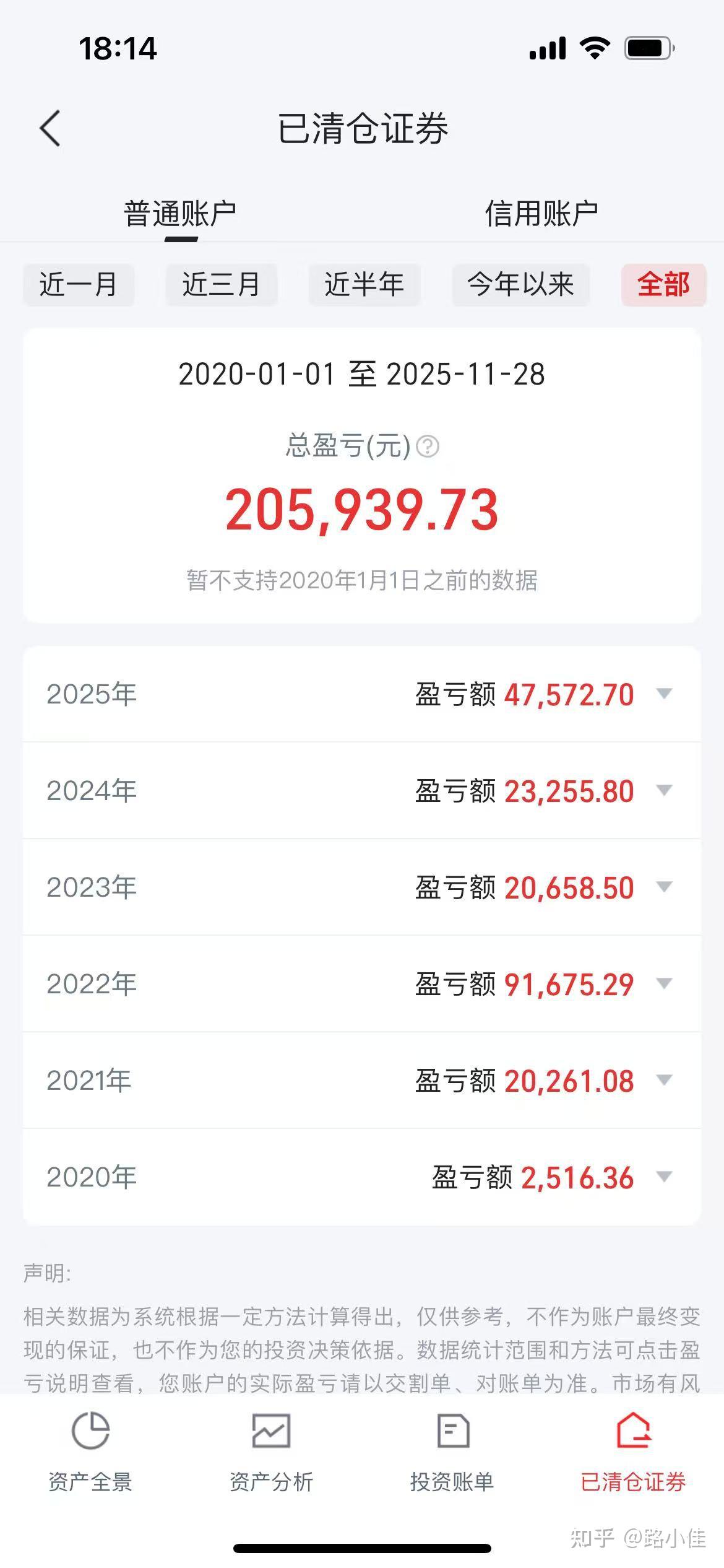 一线城市未来两年房价走势预测 - 知乎