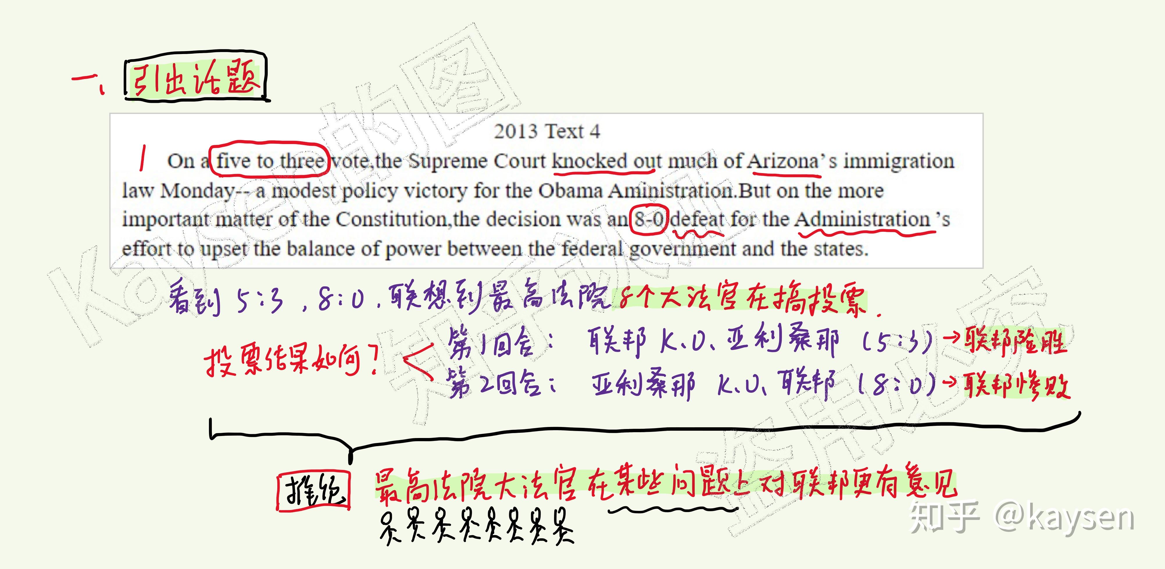 kaysen學長史上最難英語一閱讀篇章2013text4切入文章背景秒解實操