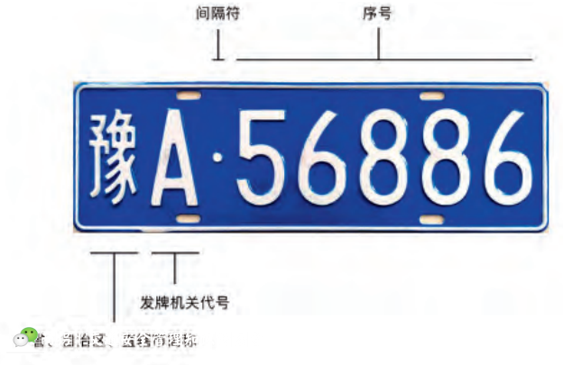 中国机动车号牌演变史 - 知乎